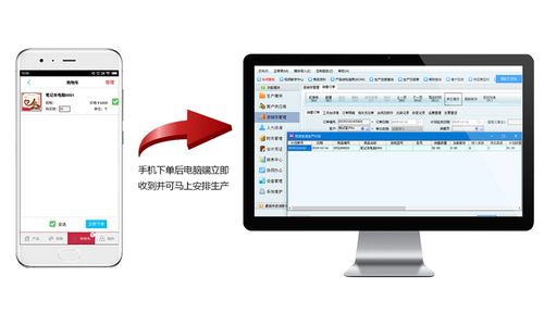 新頁軟件 重塑移動端生產(chǎn)管理的智能應(yīng)用新標桿