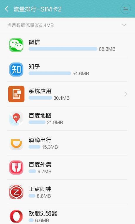 手機惡意軟件后臺扣費6700萬元背后 風險剖析與軟件開發(fā)者的責任與應(yīng)對妙招