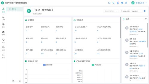 國(guó)內(nèi)好用的crm框架推薦和介紹