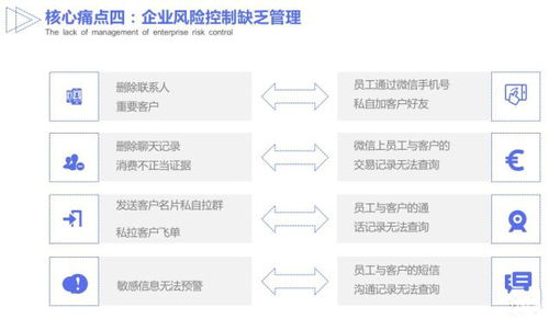 知行工作手機系統令辦公高效智能化