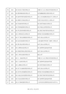 第四批綠色制造名單公布 602家工廠(chǎng) 371種產(chǎn)品 39家園區(qū) 50家企業(yè)上榜